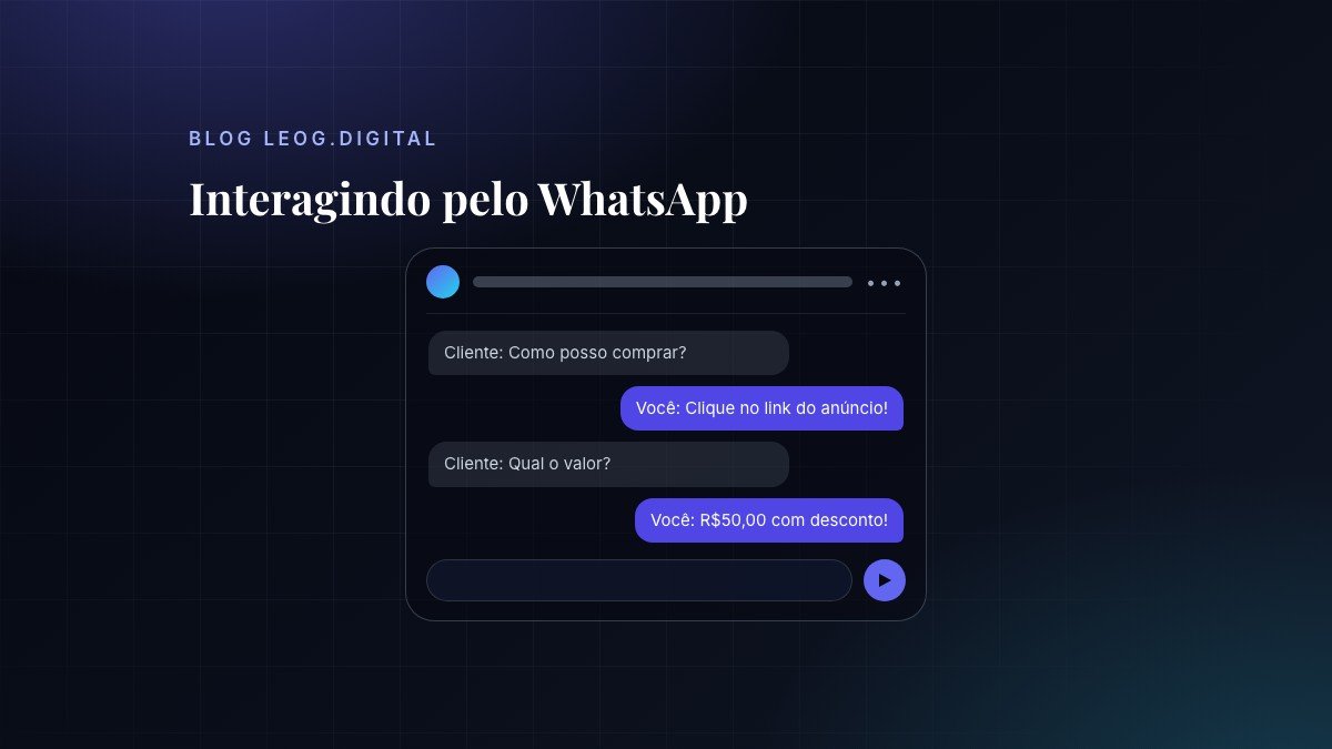 Interação via WhatsApp para vendas.