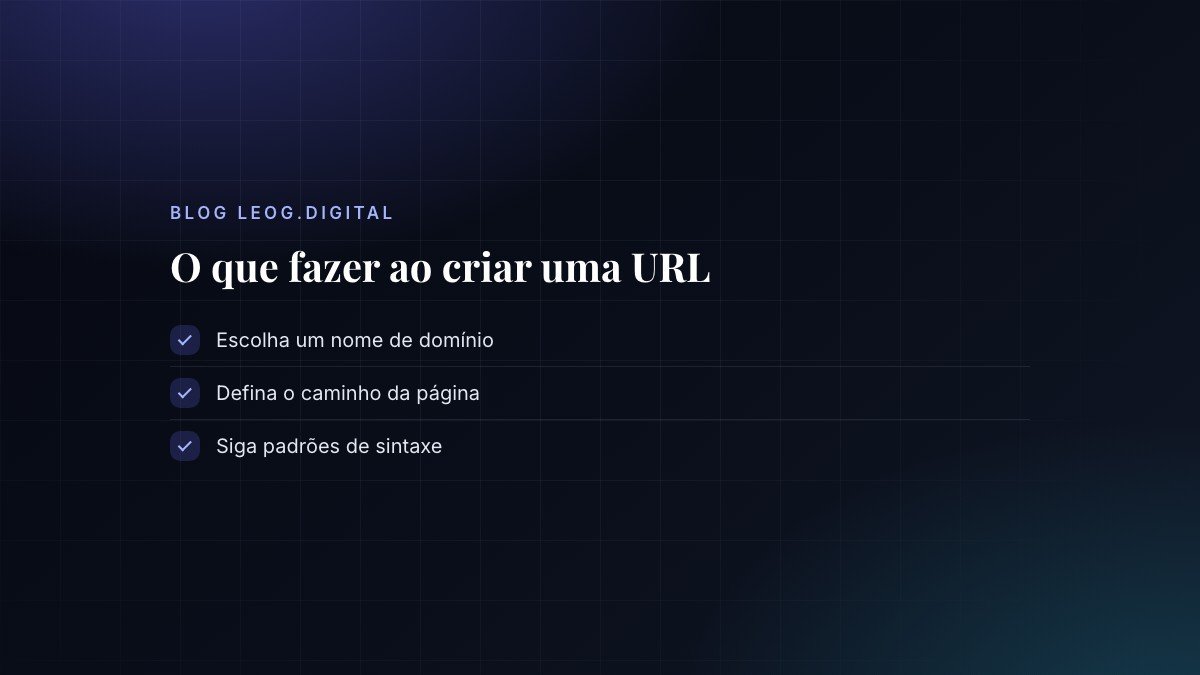 Lista de ações para criar uma URL