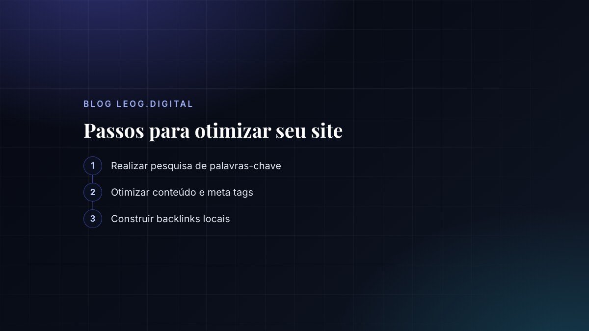 Passos para otimização de SEO local.