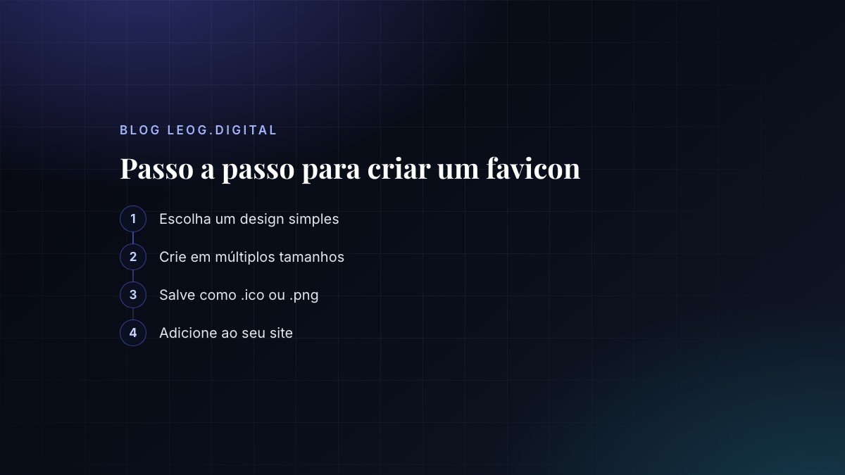 Passo a passo para criar um favicon.