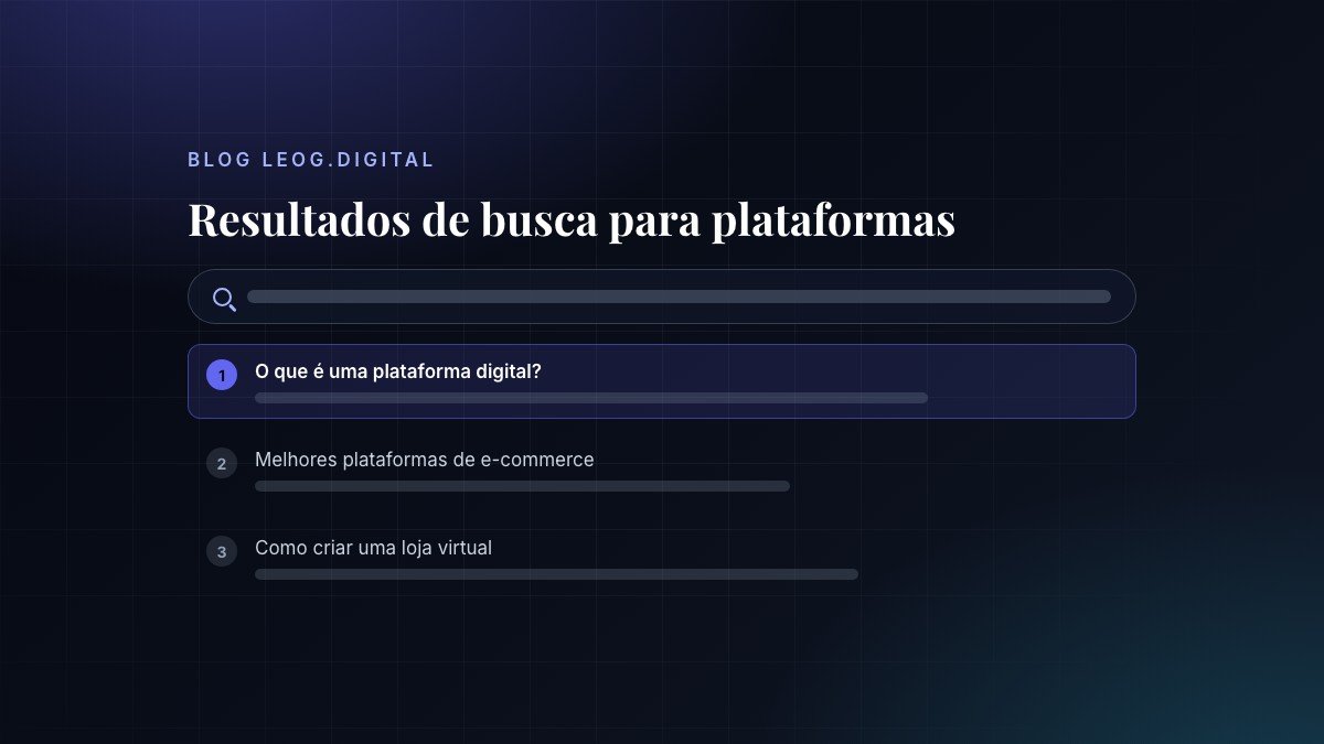 Resultados de busca relacionados a plataformas digitais