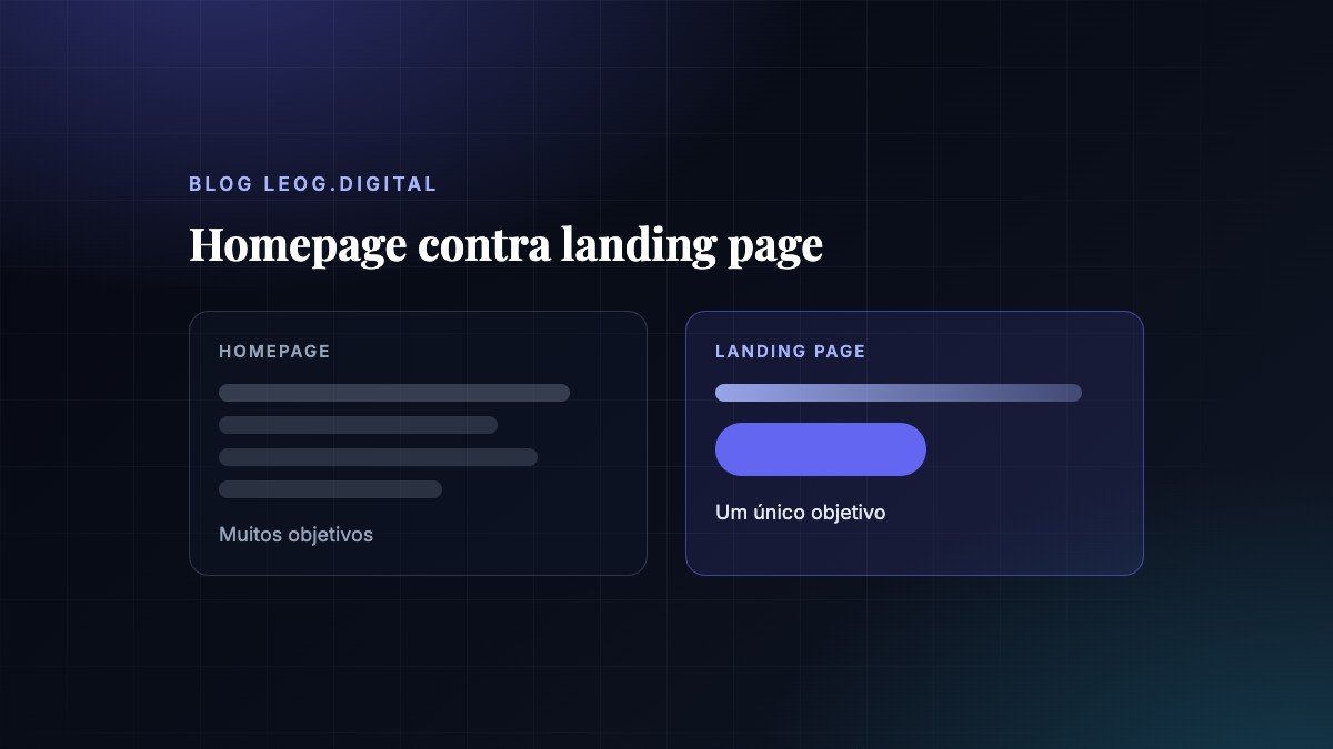 Comparação lado a lado entre homepage, com muitos caminhos, e landing page, com um único objetivo e um botão de ação